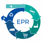 برنامه ریزی منابع سازمان (EPR)