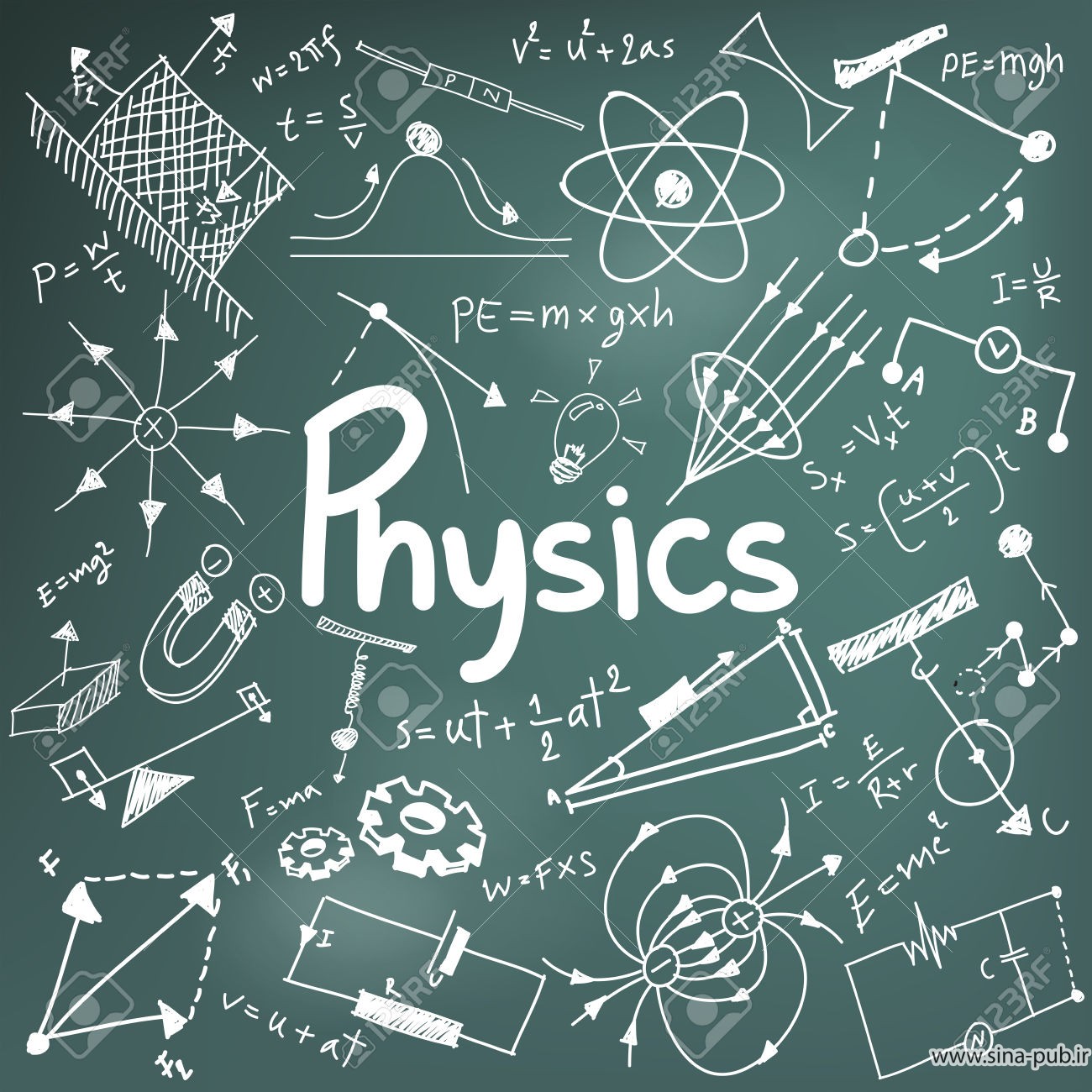سوال پایانترم فیزیک پایه ۱